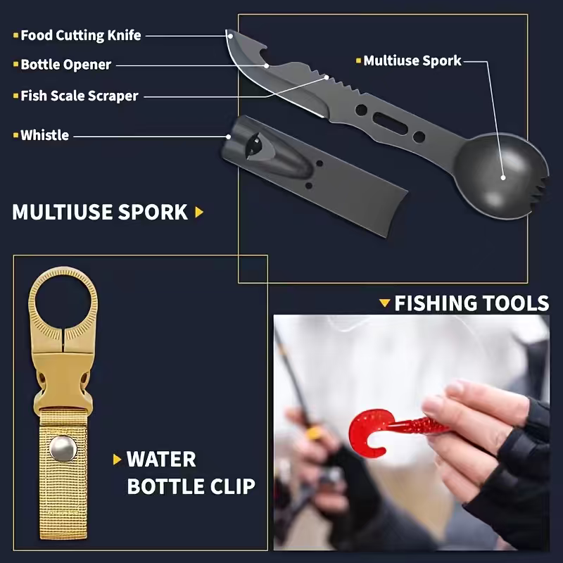 ชุดอุปกรณ์เอาตัวรอด 10-in-1 ชุ - Fishing Equipment Essentials บทวิจารณ์และราคา