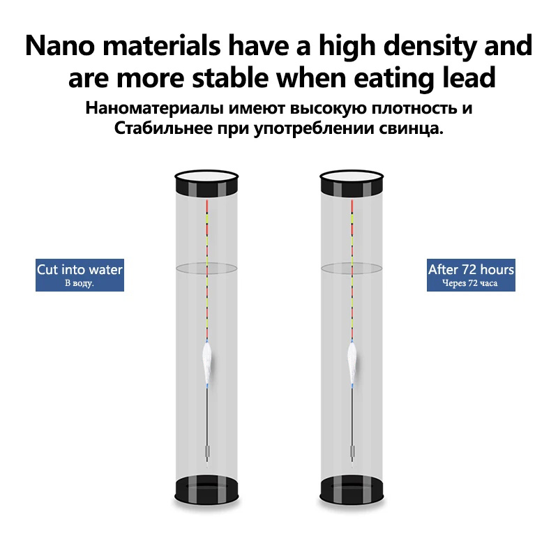 3 ชิ้นคอมโพสิต NANO ตกปลาลอย + - Fishing Equipment Bag บทวิจารณ์และราคา