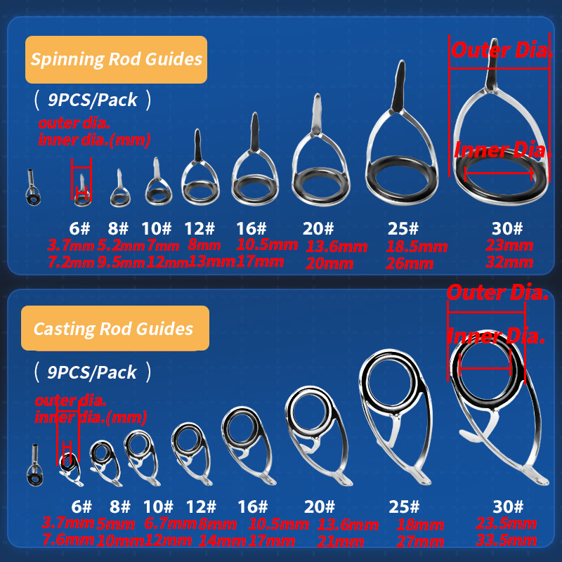 ชุดซ่อมห่วงนำทางเบ็ดตกปลา9ชิ้น - Fishing Equipment Cheap บทวิจารณ์และราคา